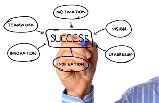 internal-communication-north-east-india